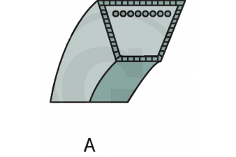 Obrázok pre Klinový remeň pre záhradné kosačky Gutbrod, MTD, Wolf pre motor - variátor pohon pojazdu